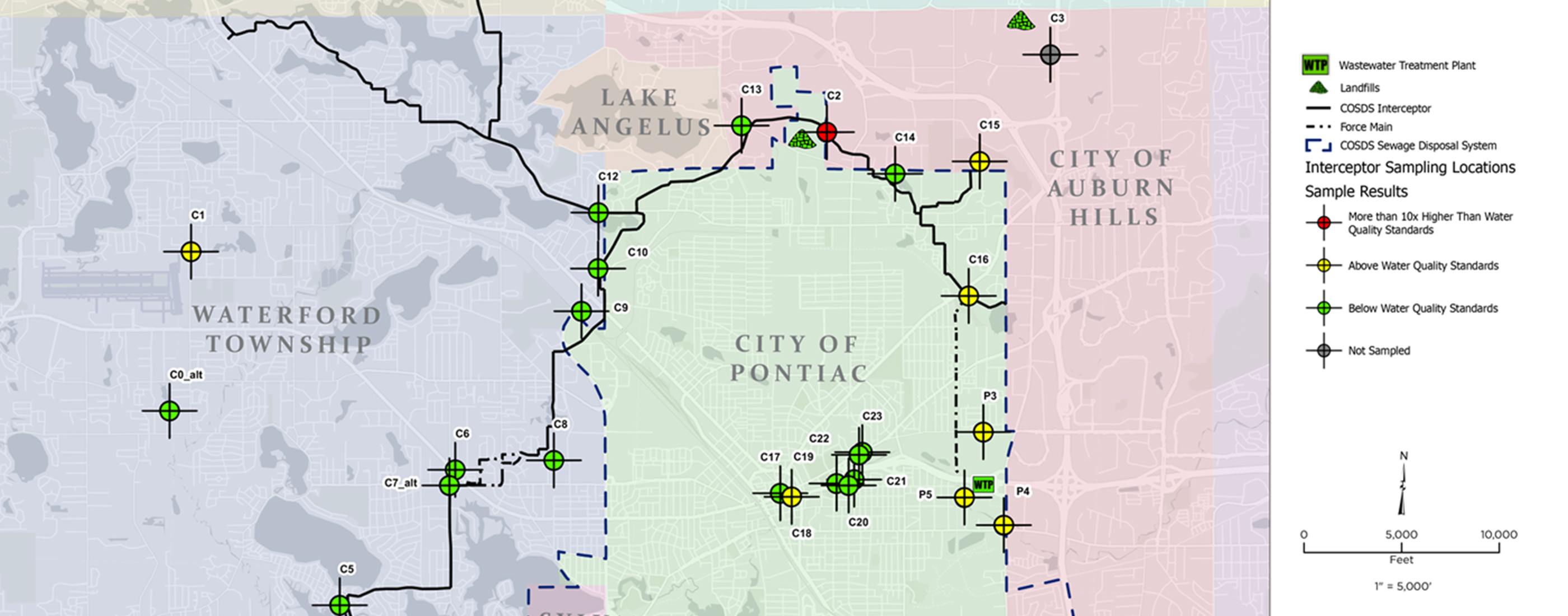 Oakland County PFAS Study collection graphic