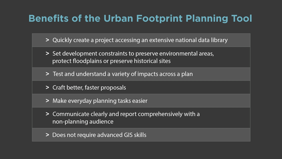 Benefits chart of the Urban Footprint Planning Tool.