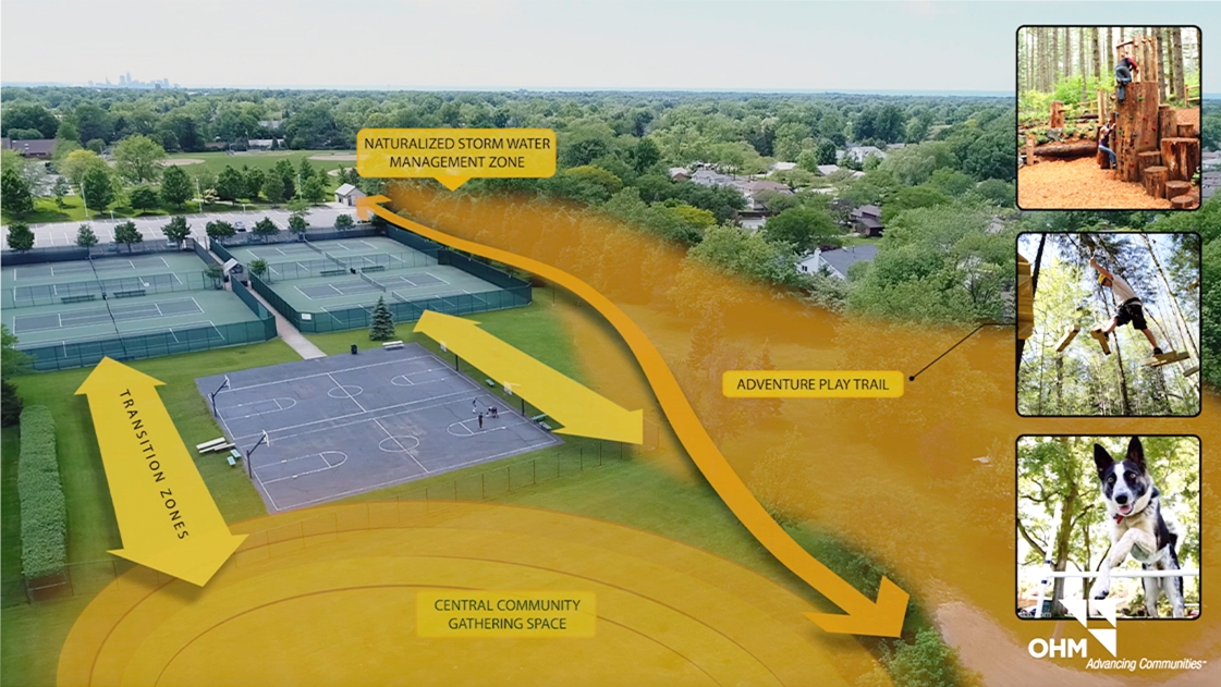A community is able to visualize their stormwater management zone through drone video.
