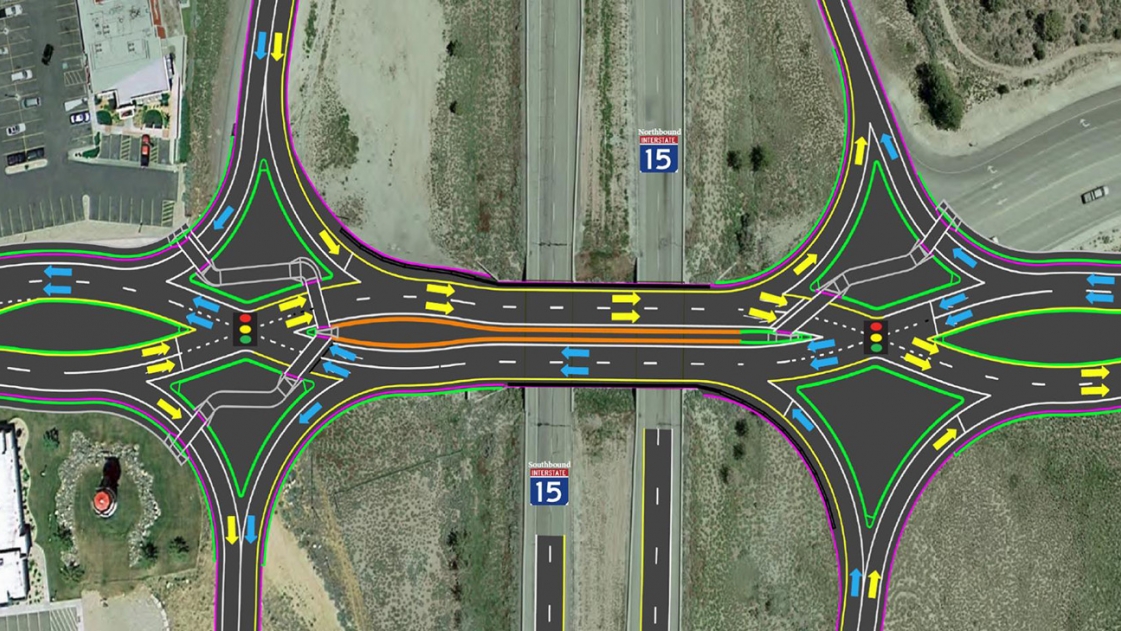 Diverging Diamond Interchange Traffic Flow