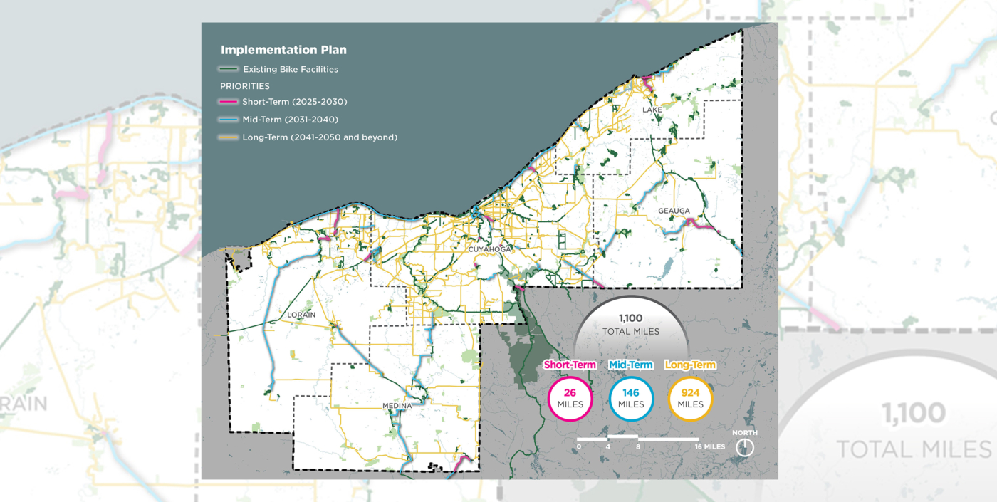Existing bike trails map and future implementation plan for Northeast Ohio