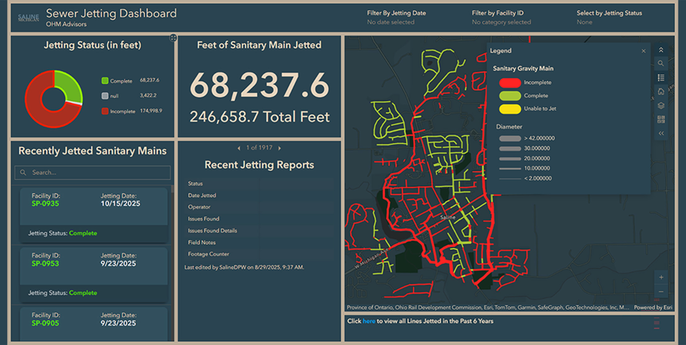 Screenshot of Saline sewer jetting dashboard